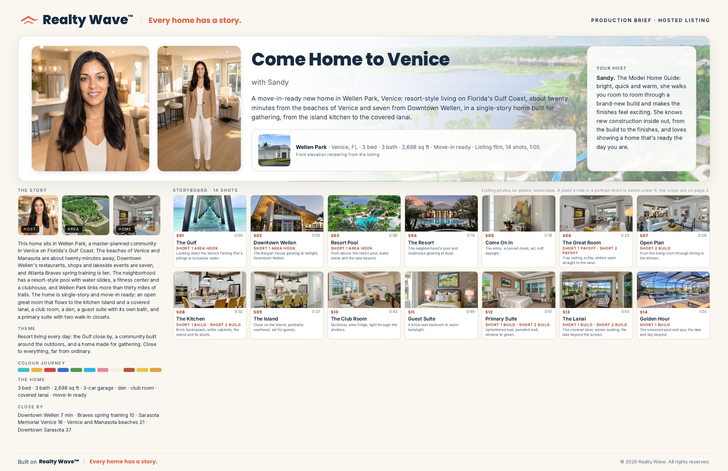 Come Home to Venice production brief: our intelligent assistant, the listing and area story, and the fourteen-shot storyboard
